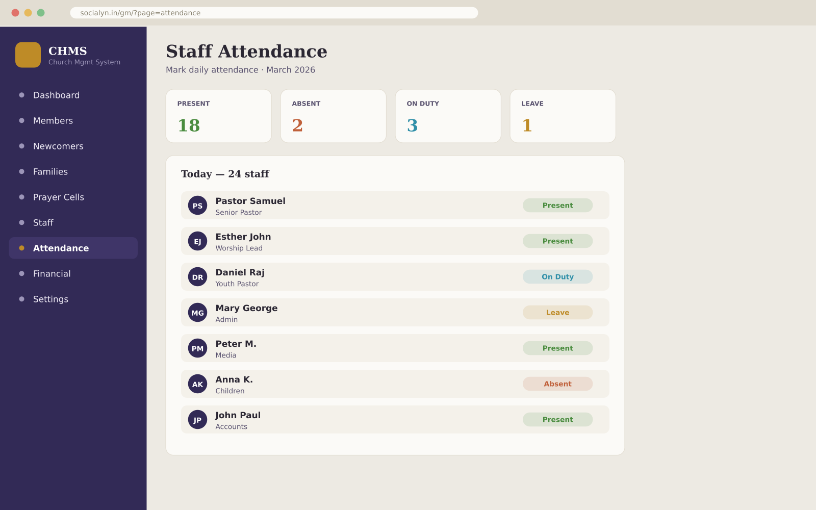 Staff attendance