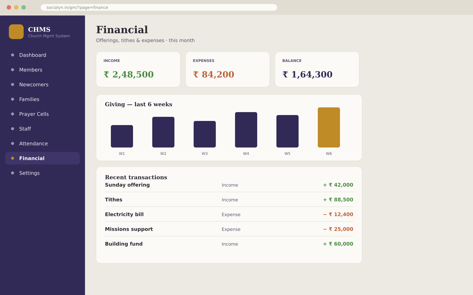 Financial