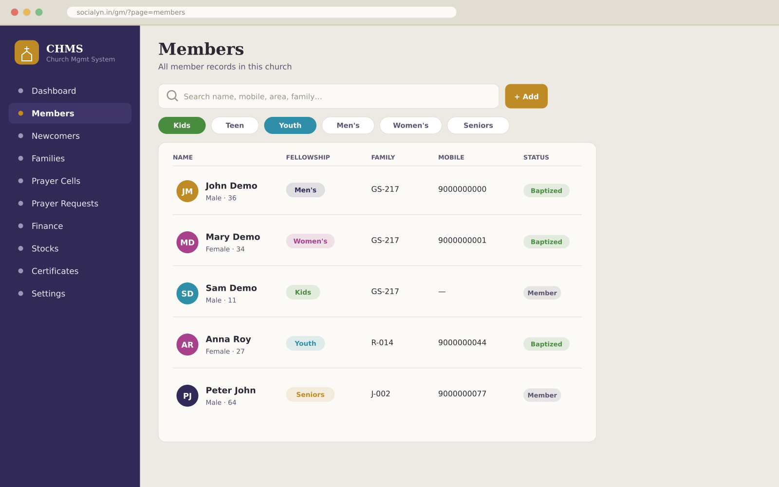 Members